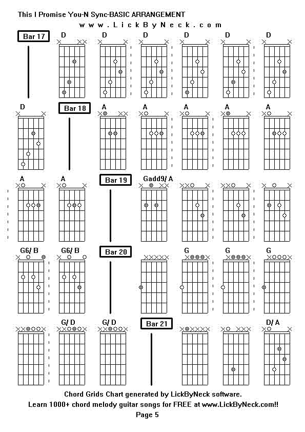 Chord Grids Chart of chord melody fingerstyle guitar song-This I Promise You-N Sync-BASIC ARRANGEMENT,generated by LickByNeck software.